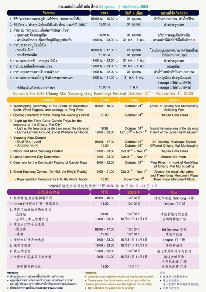 ลอยกระทง เชียงใหม่ 2563